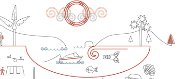 Sketch showing Auckland's strong Māori identity. Includes a fishing boat, sea life, and people enjoying Auckland's facilities.