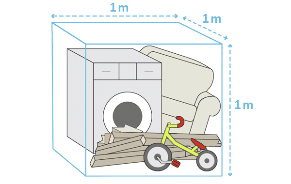 An illustration of typical objects you can put in your inorganic collection