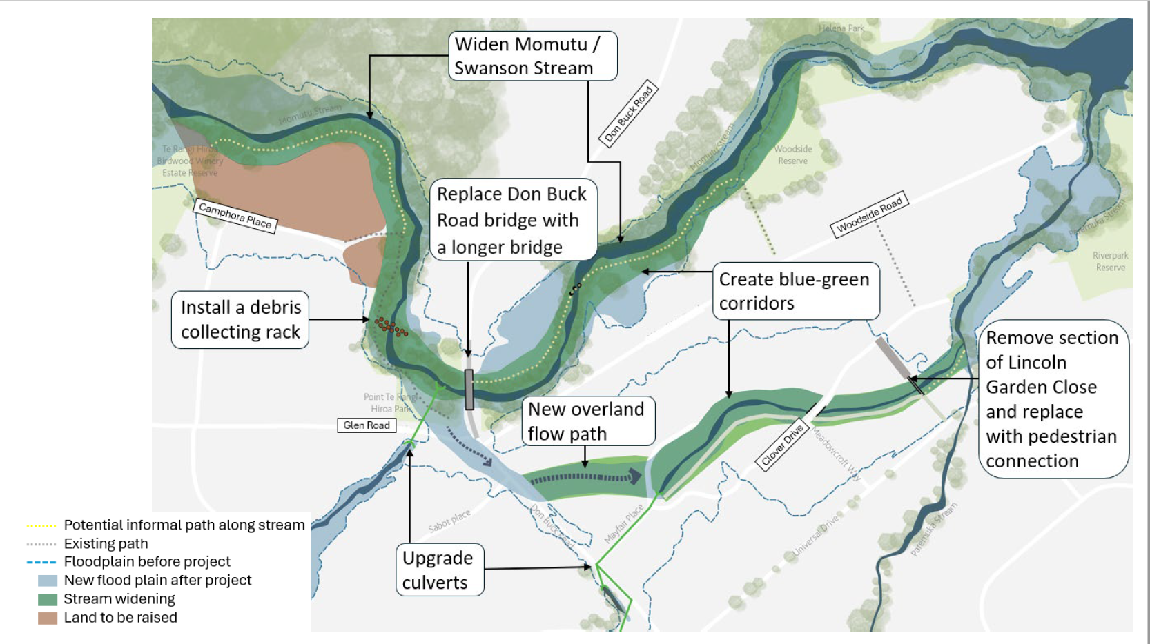 Map shows planned improvements on Glen Road, Don Buck Road, Clover Drive and Camphora Place. 
