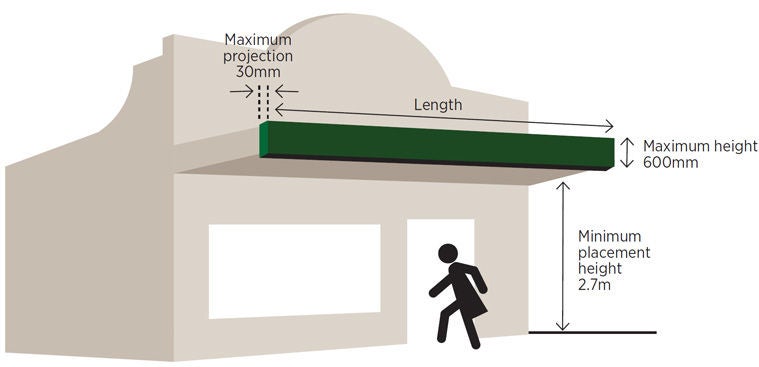 Information on rules for using veranda signs.