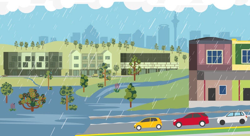 Image shows flooding in the city due to heavy rains. There are three cars driving on the road with trees and buildings in the background.