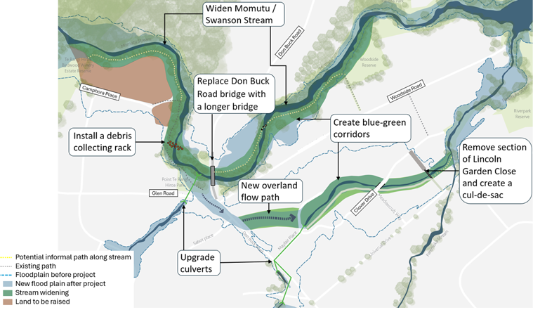 Map shows planned improvements on Glen Road, Don Buck Road, Clover Drive and Camphora Place. 