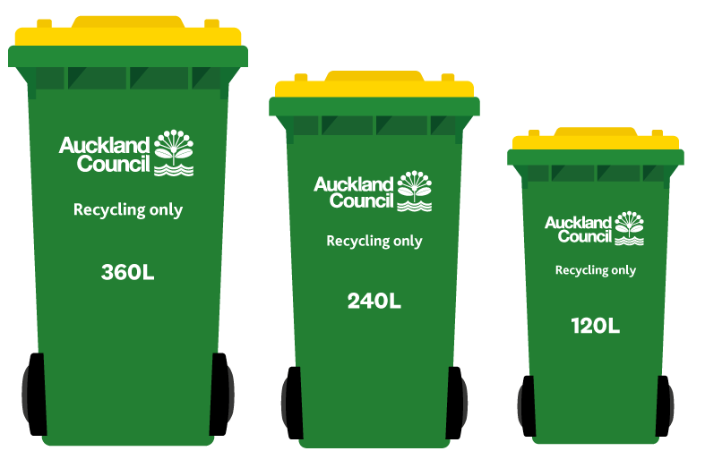 Three green recycling bins with yellow lids. The bins shown are in 360, 240 and 120 litre sizes.