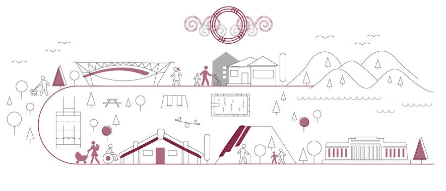 Conceptual graphic of Auckland facilities including the Auckland museum, the Manukau events centre, sports field, swimming pool and a marae