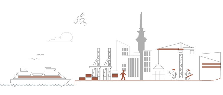 A visual showing a productive Auckland.  It shows a cruise ship pulled up in the harbour, the port and cargo boxes, Auckland city landscape and construction activity.