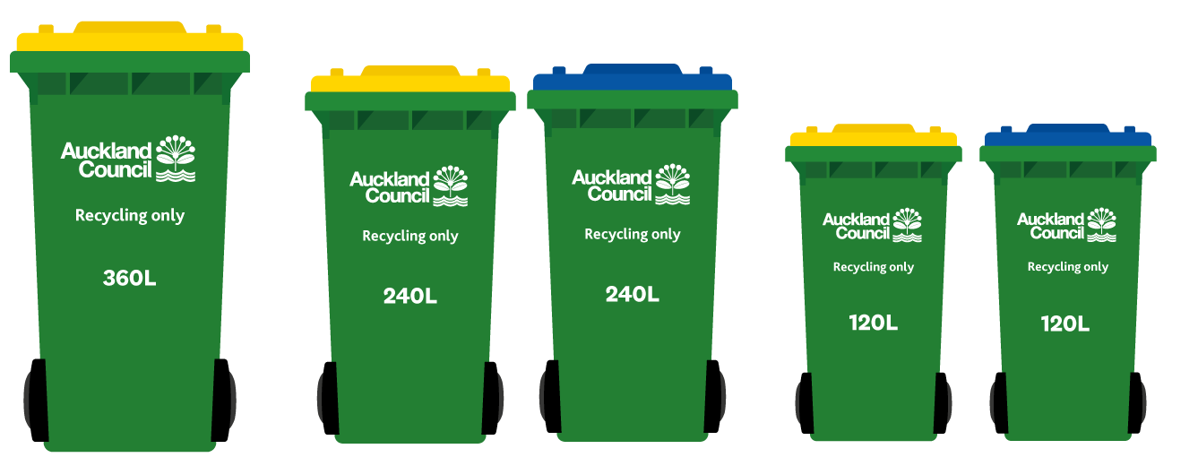 Five green recycling bins with yellow and blue lids. The bins shown are in 360, 240 and 120 litre sizes.