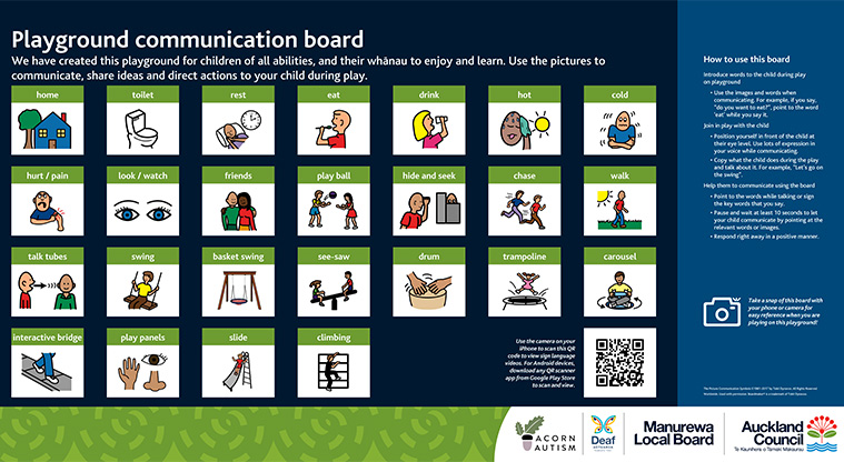 Keith Park - Playground communication board.