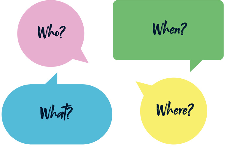 Set of four coloured speech bubbles which say Who? When? What? and Where?