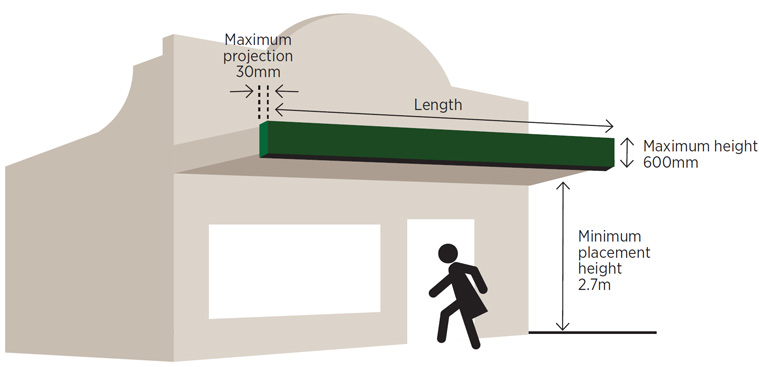 Information on rules for using veranda signs.
