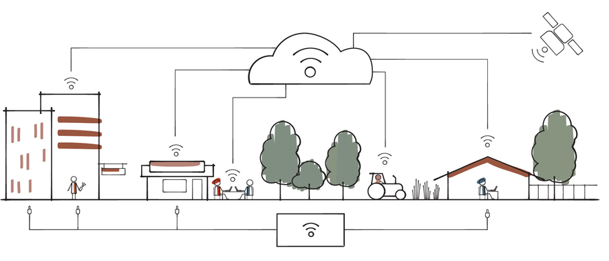An entire community is connected through WiFi technology, including homes, businesses and people outdoors.