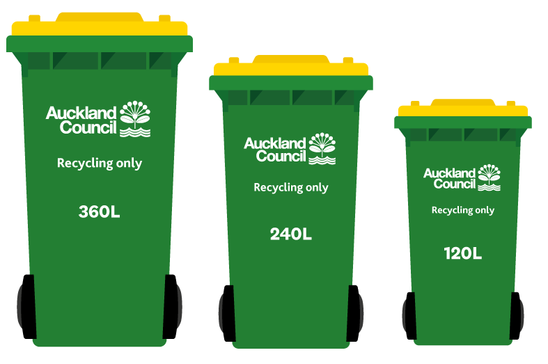 Manukau recycling bins are green with a yellow lid and come in 360, 240 and 120 litre sizes.