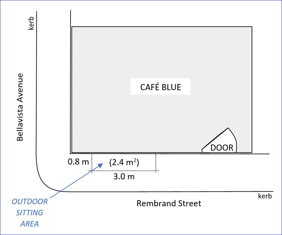 Floor plan view showing a cafe outdoor dining space with measurements for length, width and area.